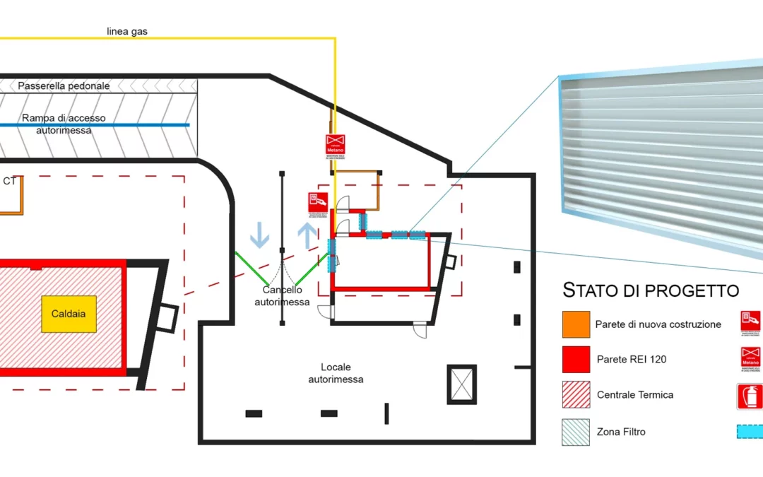 CONDOMINIO PRIVATO